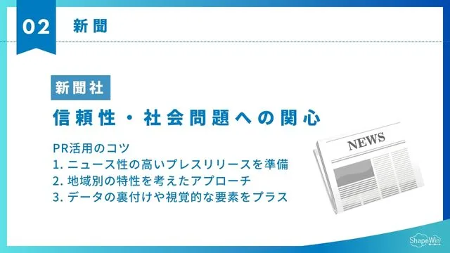 新聞＿インフォグラッフィック